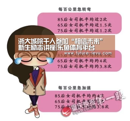 浙大城院千人参加“相信未来”新生励志讲座|乐鱼体育平台(图1) 乐鱼体育平台