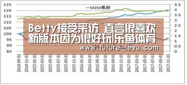 Betty接受采访 直言很喜欢新版本因为很好玩|乐鱼体育app官网(图2) 乐鱼体育app在线